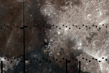 The Moon - NASA photo representing cislunar space cybersecurity challenges