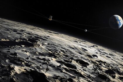 Cybersecurity in Space is Hard; In Cislunar Space, It is Really Hard
